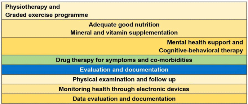 ijcv-aid1016-g004